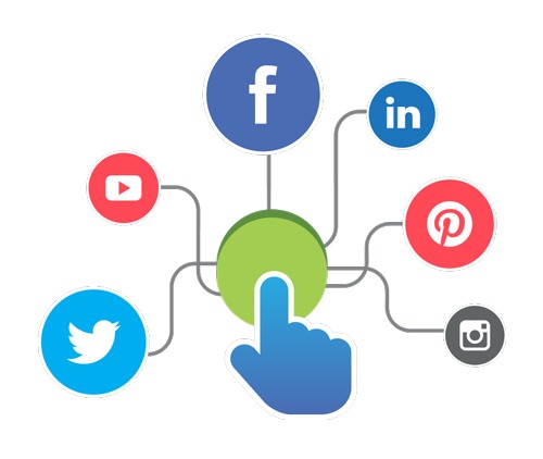 social-media-hub